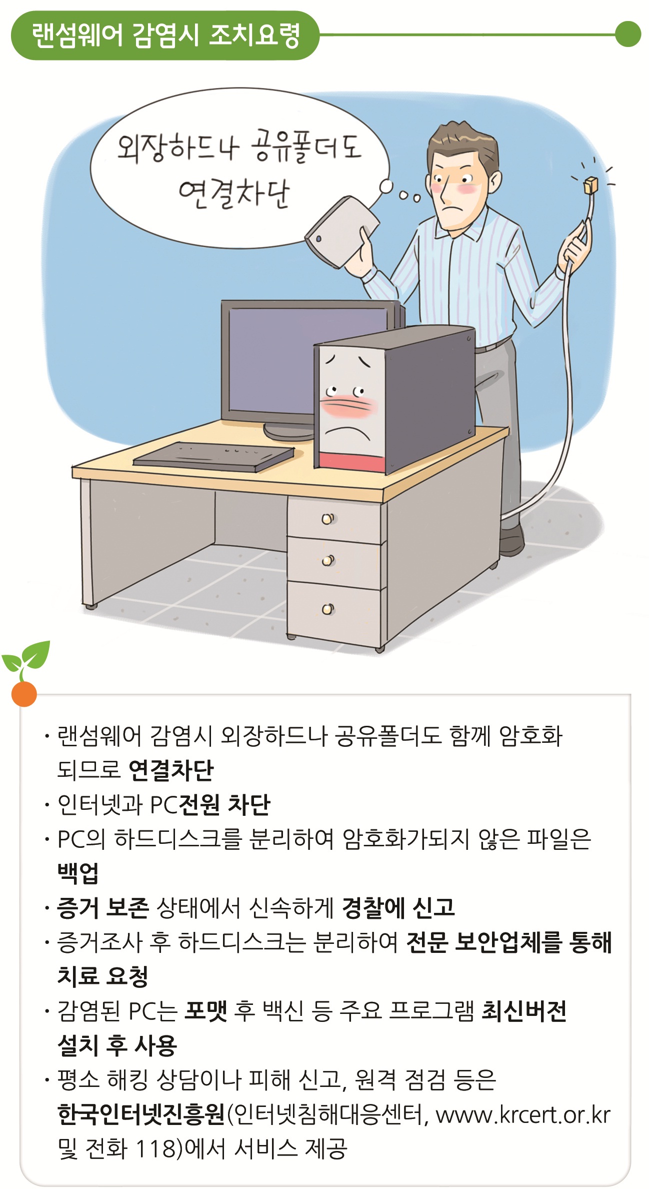 랜섬웨어, 개인정보 침해예방.jpg